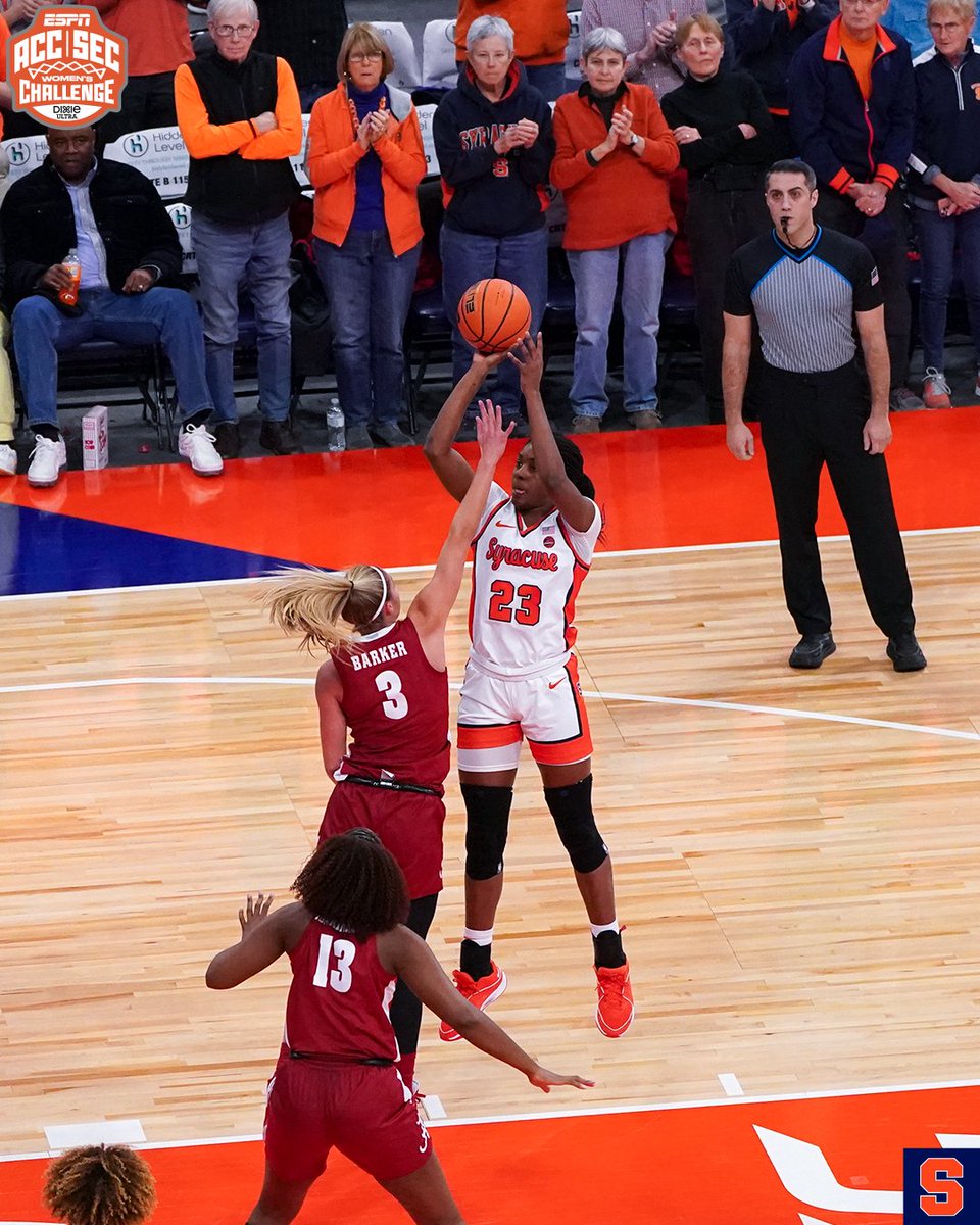 Syracuse Women's Basketball tweet media