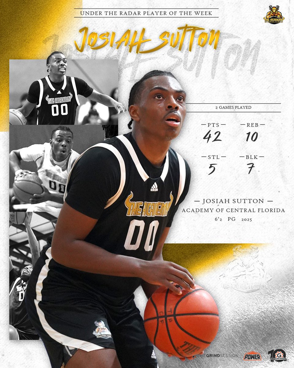 Under the Radar Player of the Week: Week 4 
Josiah Sutton - Academy of Central Florida (FL)