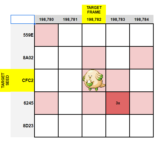 Papa Jefè tweet media