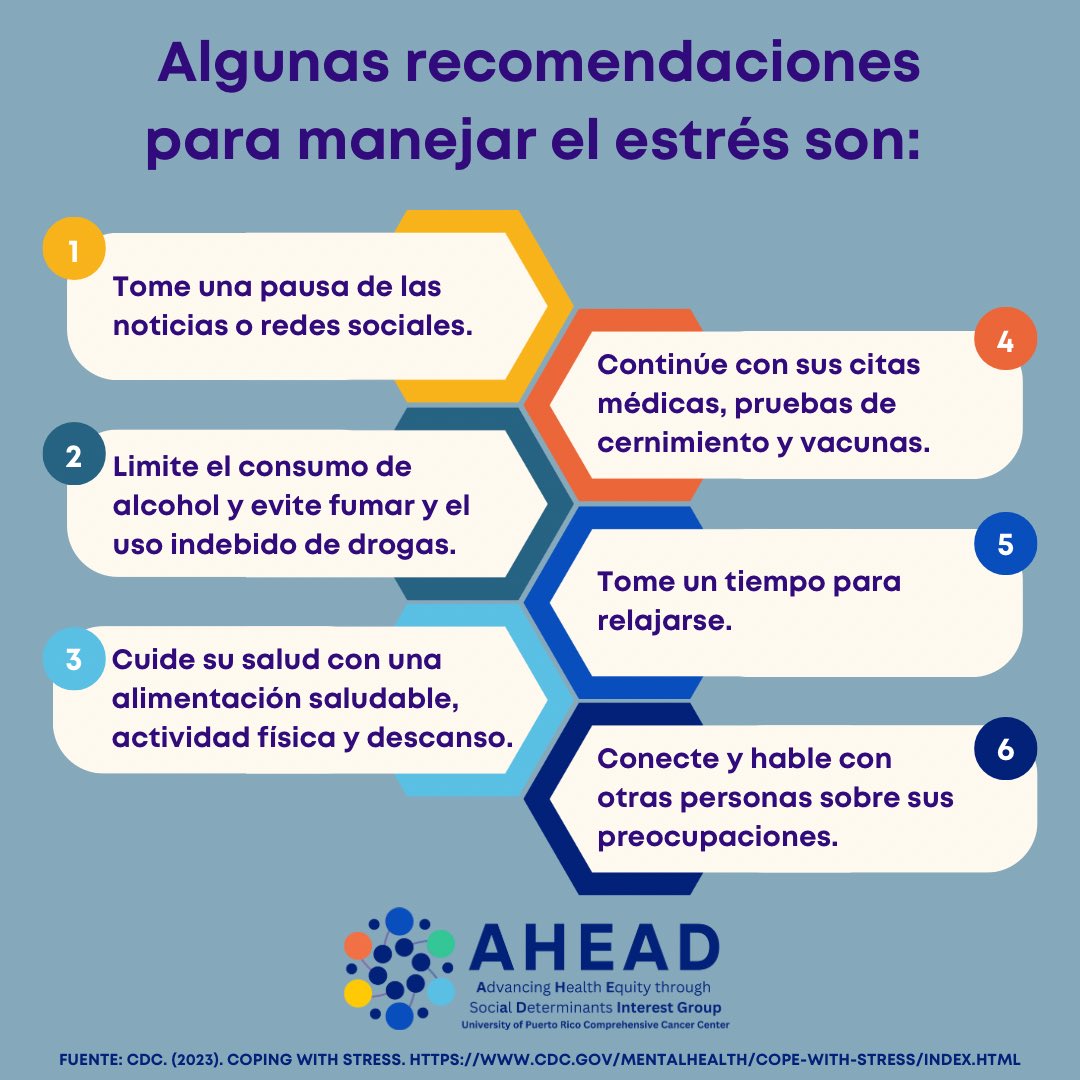 AHEAD Interest Group tweet media