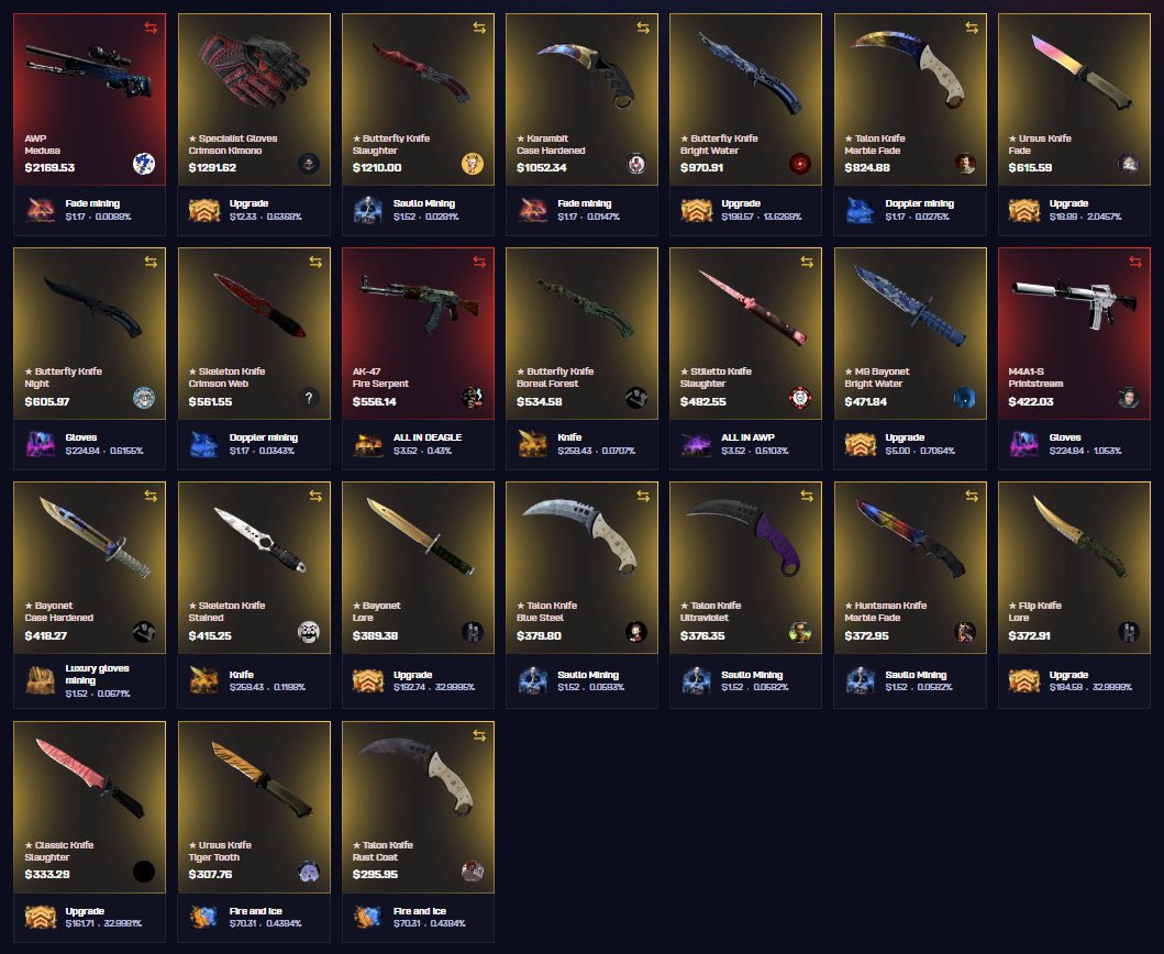 CS2 News & Updates (@cs2game) on Twitter photo Look! These our main luckies of the DAY! 🫣 
Wanna be one of them? Head over now and loot the top drop: 🫴<a href="/CSGOnet_case/">CSGO.net</a> 
Activate the promo code 🫴 208032 Look! These our main luckies of the DAY! 🫣 
Wanna be one of them? Head over now and loot the top drop: 🫴<a href="/CSGOnet_case/">CSGO.net</a> 
Activate the promo code 🫴 208032