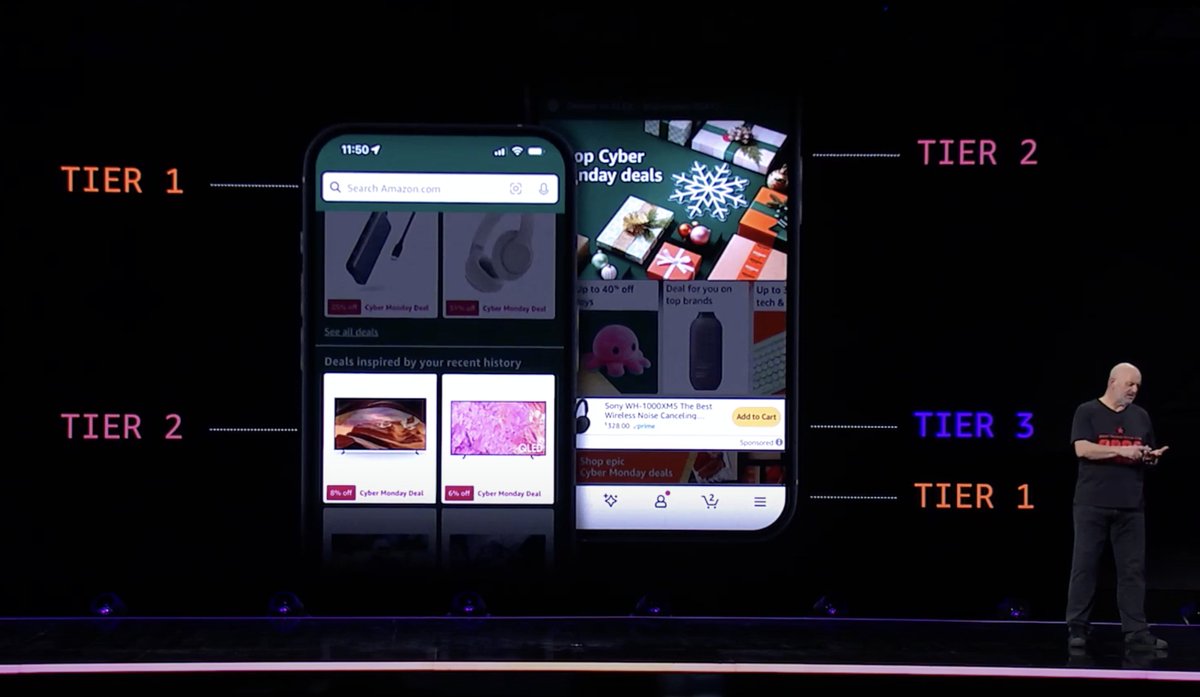 lucamezzalira's tweet photo. during the #reinvent keynote @Werner explains how https://t.co/csNPoKgd1x applies tiering end to end in the application...
it looks sooooo familiar....๐
#microfrontends to the rescue maybe ?
https://t.co/9rWfYFuZfO
#web #costoptimizations #architecture #distributedsystems https://t.co/M8ReoQXtPN
