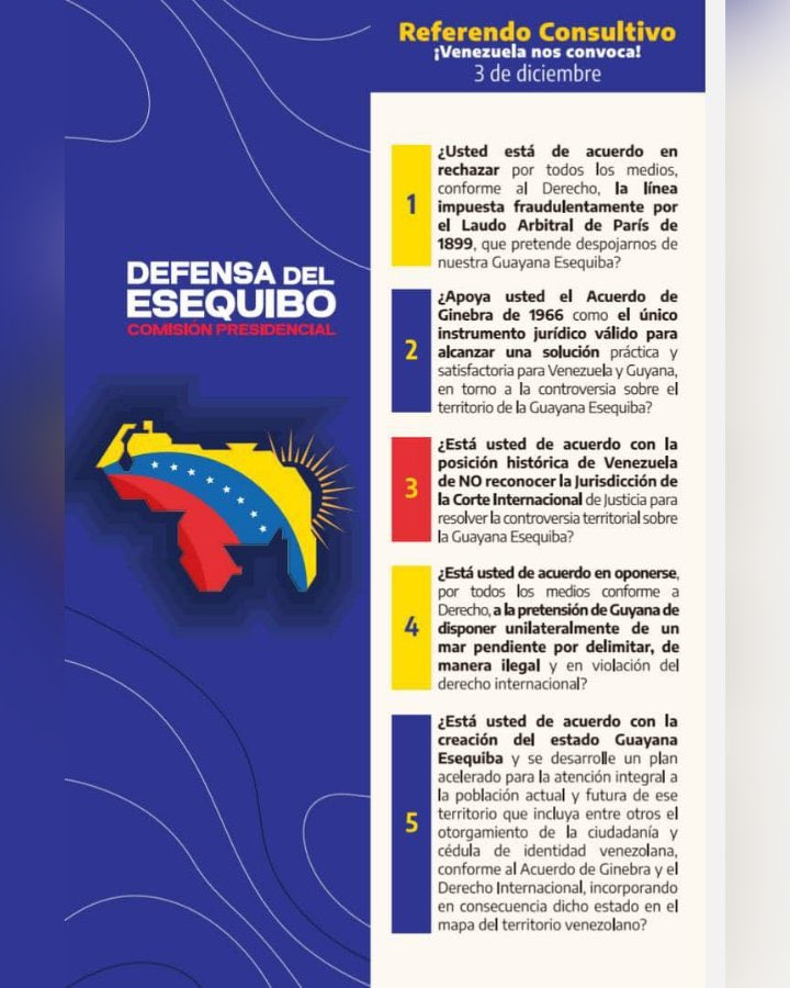 hoje_no's tweet photo. Fala-se muito sobre o referendo que Nicolás Maduro fará no dia 3/Dez na Venezuela sobre o território Essequibo, da Guiana, mas quais são exatamente as perguntas nesse referendo?

Como podemos ver nessa imagem, as perguntas que podem abrir as portas para uma guerra de agressão e conquista na América do Sul são as de nº 3 e 5.

Na pergunta 3, Maduro quer ignorar a jurisdição da Corte Internacional de Justiça, o órgão que está mediando pacificamente a questão sobre a soberania do território Essequibo, mas a pergunta 5 é que é mesmo a “matadora”!

Na 5ª pergunta, Maduro quer anexar aquele território da Guiana, dando, de forma automática e forçada, a nacionalidade venezuelana a todos os cidadãos da Guiana que vivem naquele território.

Com a vitória de Maduro nesse referendo, ele criará artificialmente uma população venezuelana em Essequibo, usando isso como argumento para anexá-lo formalmente à Venezuela. Será, como Maduro costuma dizer, “um ato de defesa do Essequibo”.

No entanto, é importante notar que a população que vive em Essequibo não será ouvida nesse referendo, ou seja, Maduro quer trocar a nacionalidade de todo um povo através da força e da coação, sem consultá-los.

Basicamente, Maduro transformará centenas de milhares de cidadãos da Guiana em venezuelanos, da noite para o dia, sem sequer falar com essas pessoas antes, e depois de tê-los “transformados em venezuelanos”, dirá que está invadindo a região para “proteger venezuelanos”, a tal “defensa del Esequibo”.