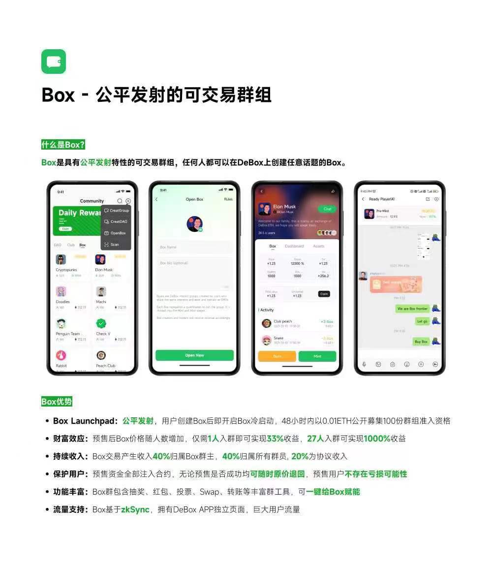 0xBclub's tweet photo. 🔥 #CryptoDep 發佈按30日交易量排名前10的 #SocialFi  應用，@DeBox_Social 穩居第一， @friendtech 已經退居第二了。趁著這股熱度順帶跟風搞了個 #Box，主打平開，用戶創建Box後即開啓Box冷啓動，48小時內以0.01ETH公開募集100份群組准入資格（超募形式，不滿100份退回）

優勢：
1. Box群交易將會支持挖DeBox token，早期的機會
2.交易手續費40%會分配到獎金池，BOX持有者瓜分

參與鏈接：https://t.co/TUeN9rvRqX

@DeBox_CN @bingo_eth @Hotpot01