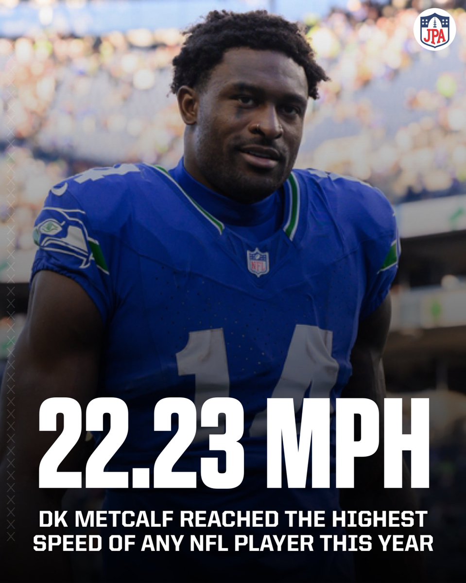 Wild: #Seahawks WR DK Metcalf (6’4 and 236 pounds) just reached the highest speed of any #NFL player this season, clocking in at a top speed of 22.23 MPH on his 73 yard touchdown, per @NFLprguy The previous player to hold the top speed was #Dolphins WR Tyreek Hill at 22.01 MPH.…