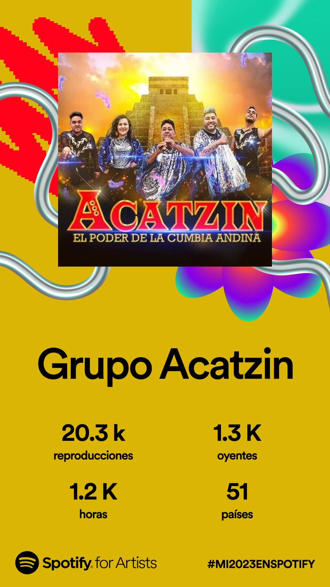 grupoacatzin's tweet image. Mi gente linda, yo sé que no son grandes números pero nos sentimos orgullosos de ellos. Agárrense que se viene una oleada de temas increíbles.  Gracias por todo el cariño #contodoelpoder #GRUPO  #ACATZIN