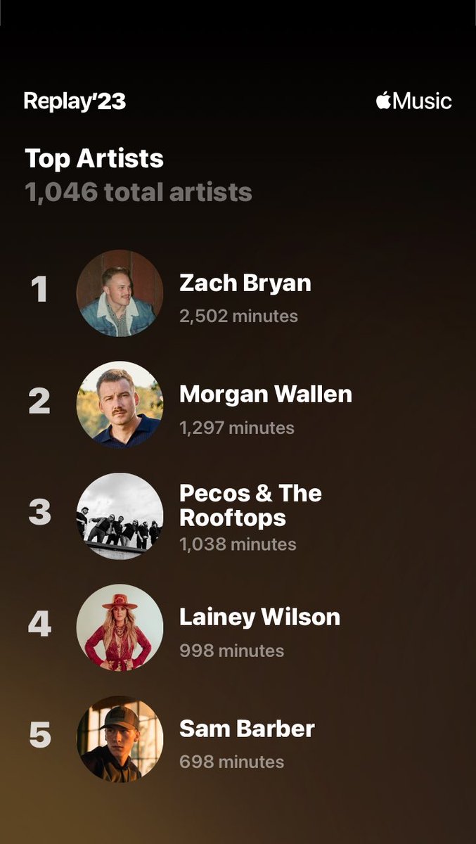 Honestly not surprised.