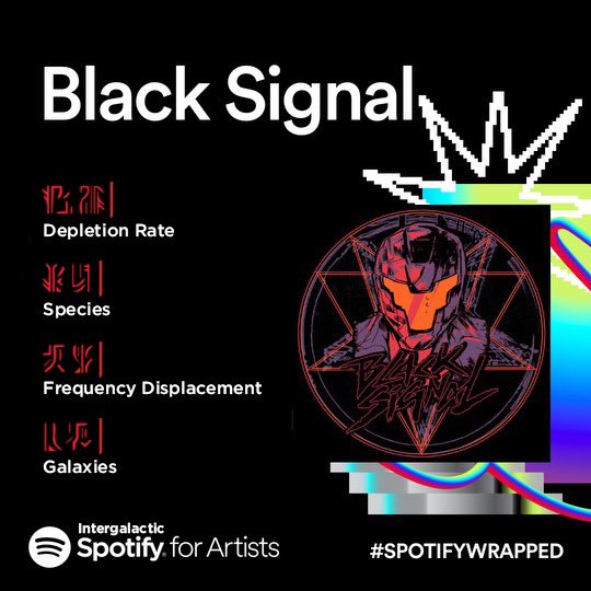 blcksgnl's tweet photo. Don’t even start humans! This is our trophy for the destruction of multiple galaxies!!! 🦾
#cyberpunk #darksynth #synthmetal #synthwave #electronicmusic #destroythehumans #blacksignal https://t.co/ajCTFpq01h