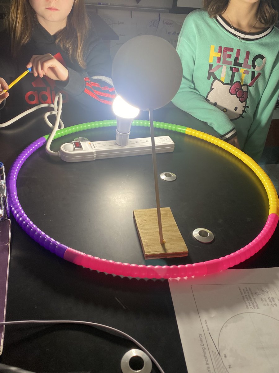 ๐๐๐ ๐๐๐ฃ๐๐ฃ๐๐ฅ๐ฅ๐ ๐ tweet media