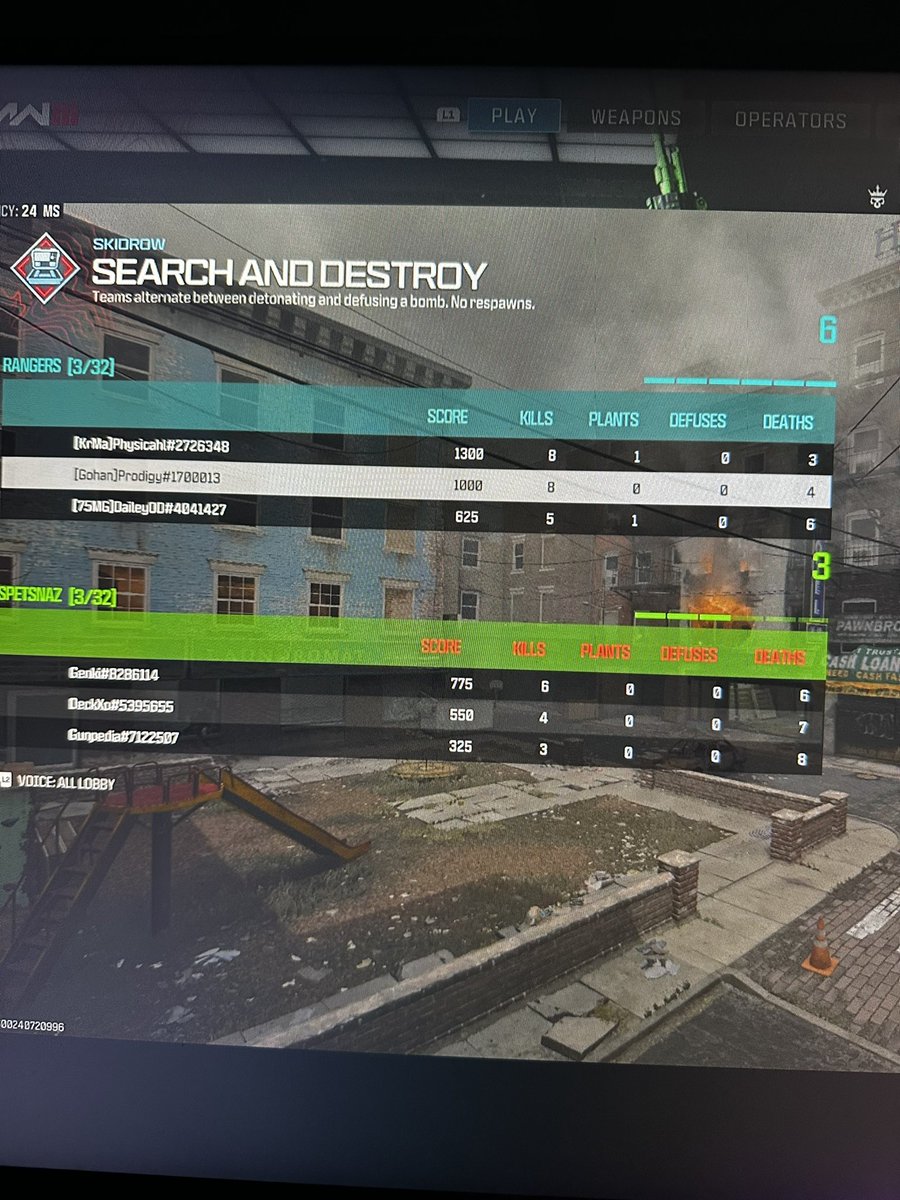 AntProdigy tweet picture
