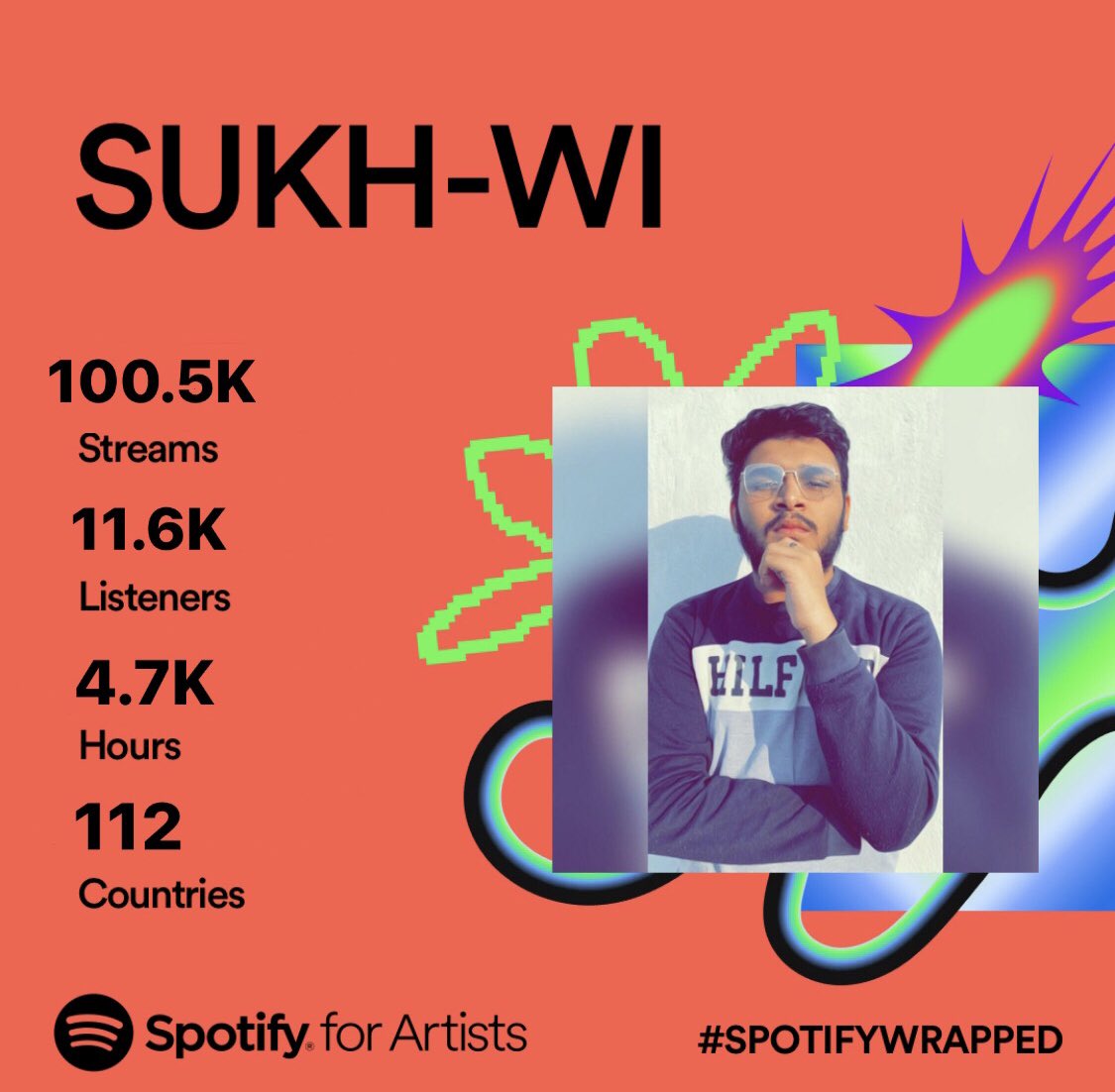 sukhwi100's tweet photo. ❤️🙏🏻

#SpotifyWrapped2023 #SUKHWI #SUKHWIFAM #LBFRULES https://t.co/roZRGcMMjf