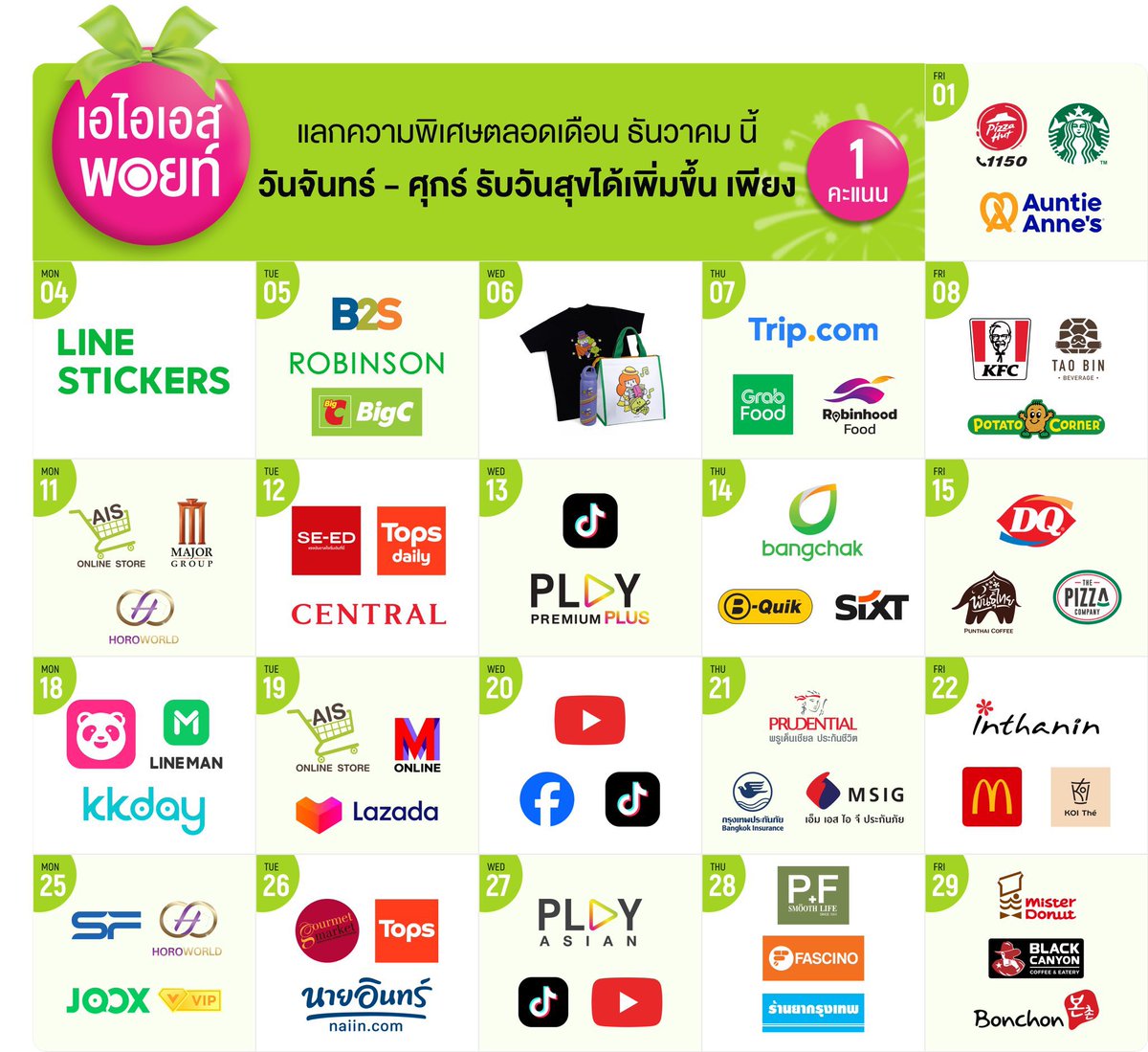 Alomaly' tweet media
