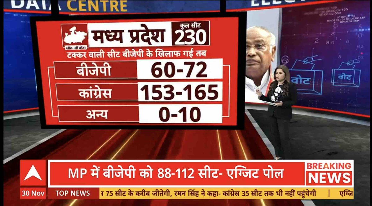 MP Congress tweet media