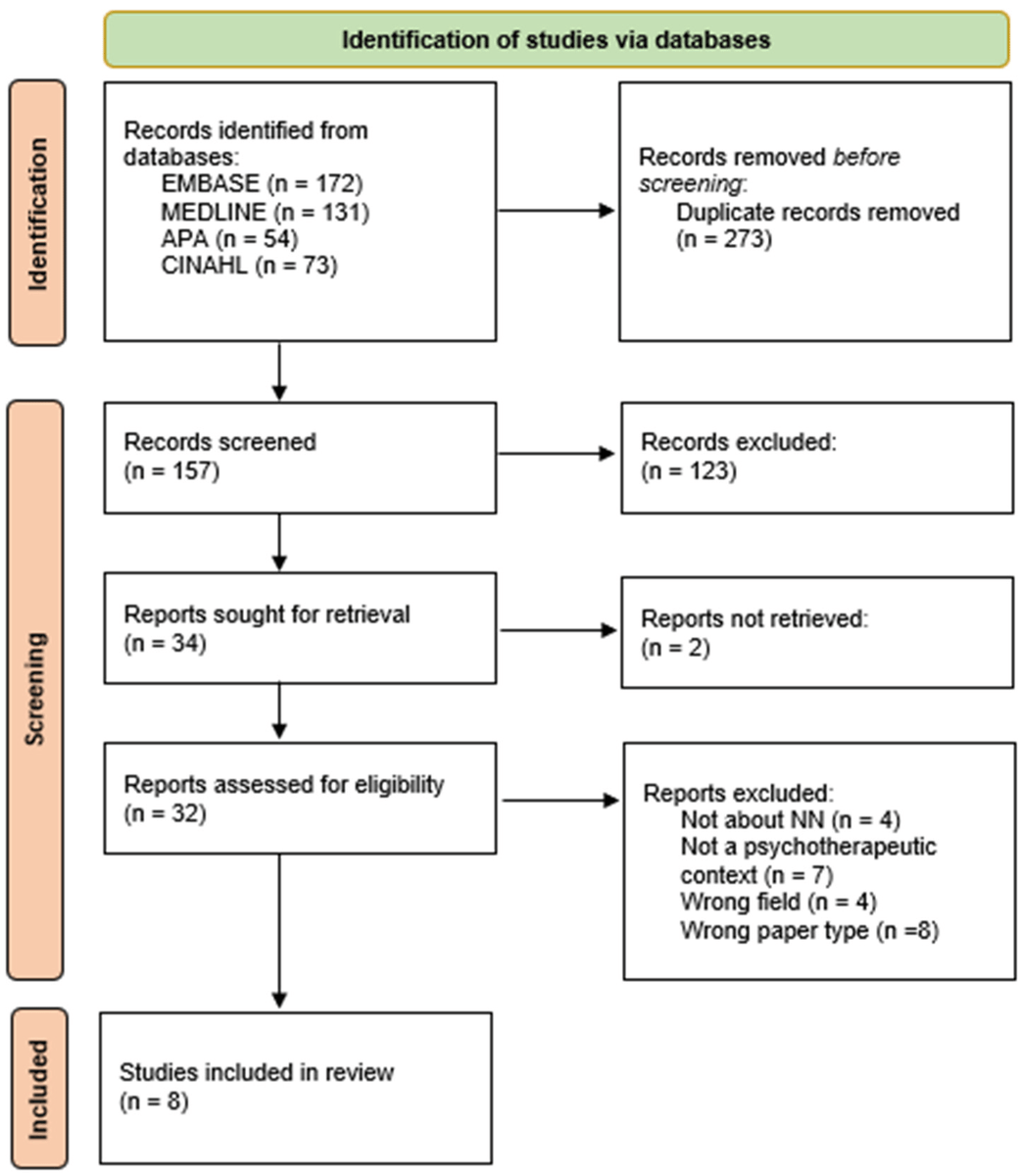 BioMedInformatics MDPI tweet media