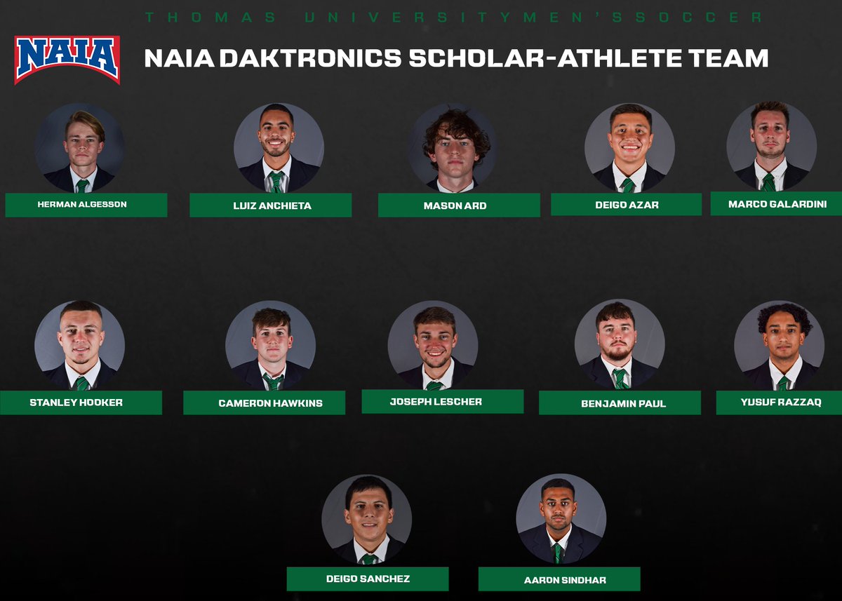 Congratulations to our student-athletes for their national recognition for this year's NAIA Daktronics Scholar-Team!