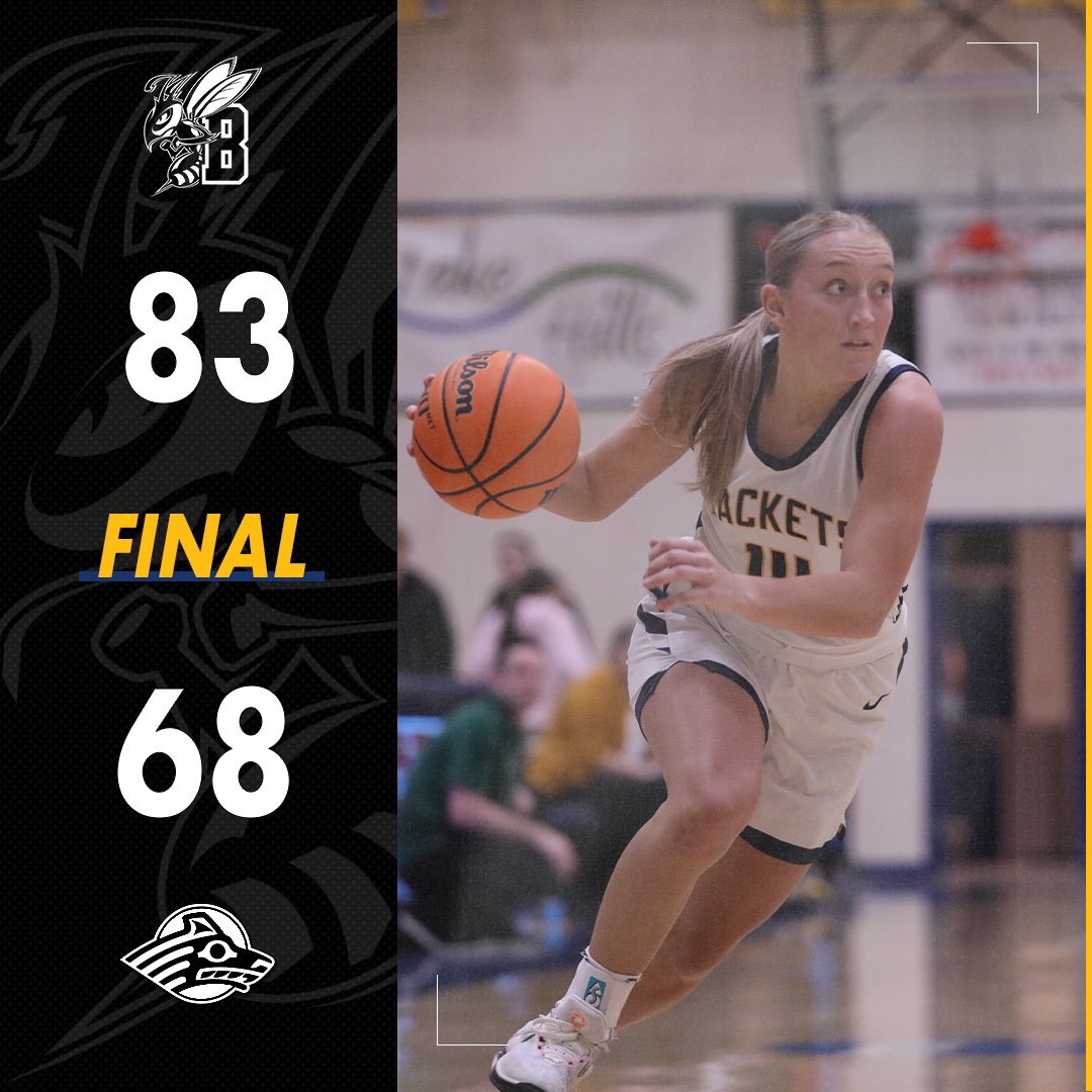 MSUB Women's Basketball tweet media