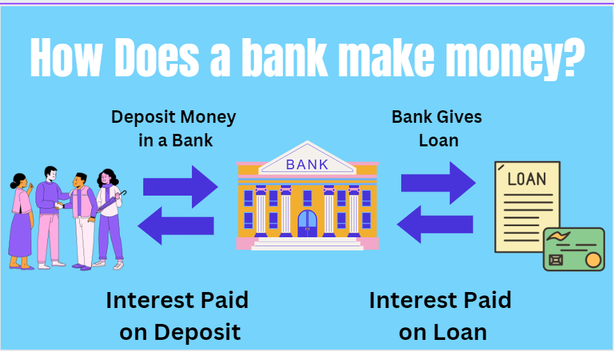 Sectoral MasterclassEpisode 1 As we start a masterclass in sectoral