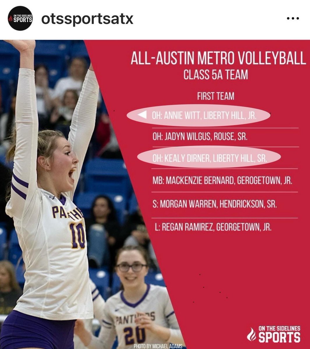 Liberty Hill Volleyball (@lhhsvb) on Twitter photo ALL-AUSTIN METRO FIRST TEAM <a href="/anniewitt21/">Annie Witt</a> and Kealy Dirner CONGRATS!
ππͺπ @OTSSportsATX ALL-AUSTIN METRO FIRST TEAM <a href="/anniewitt21/">Annie Witt</a> and Kealy Dirner CONGRATS!
ππͺπ @OTSSportsATX
