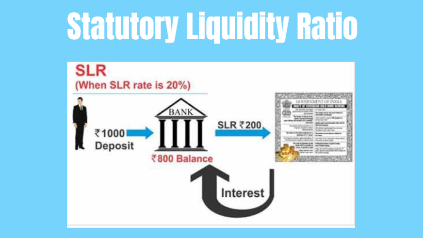 Slr Policy Rbi Sectoral Masterclass-Episode 1 As we start a masterclass in sectoral ...