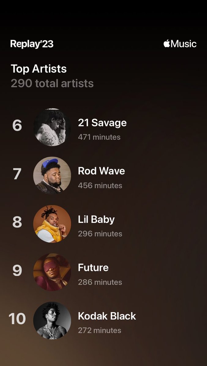 AyeJaysWay1's tweet photo. Surprised Rod not higher #TMC https://t.co/4IkbwmZqew