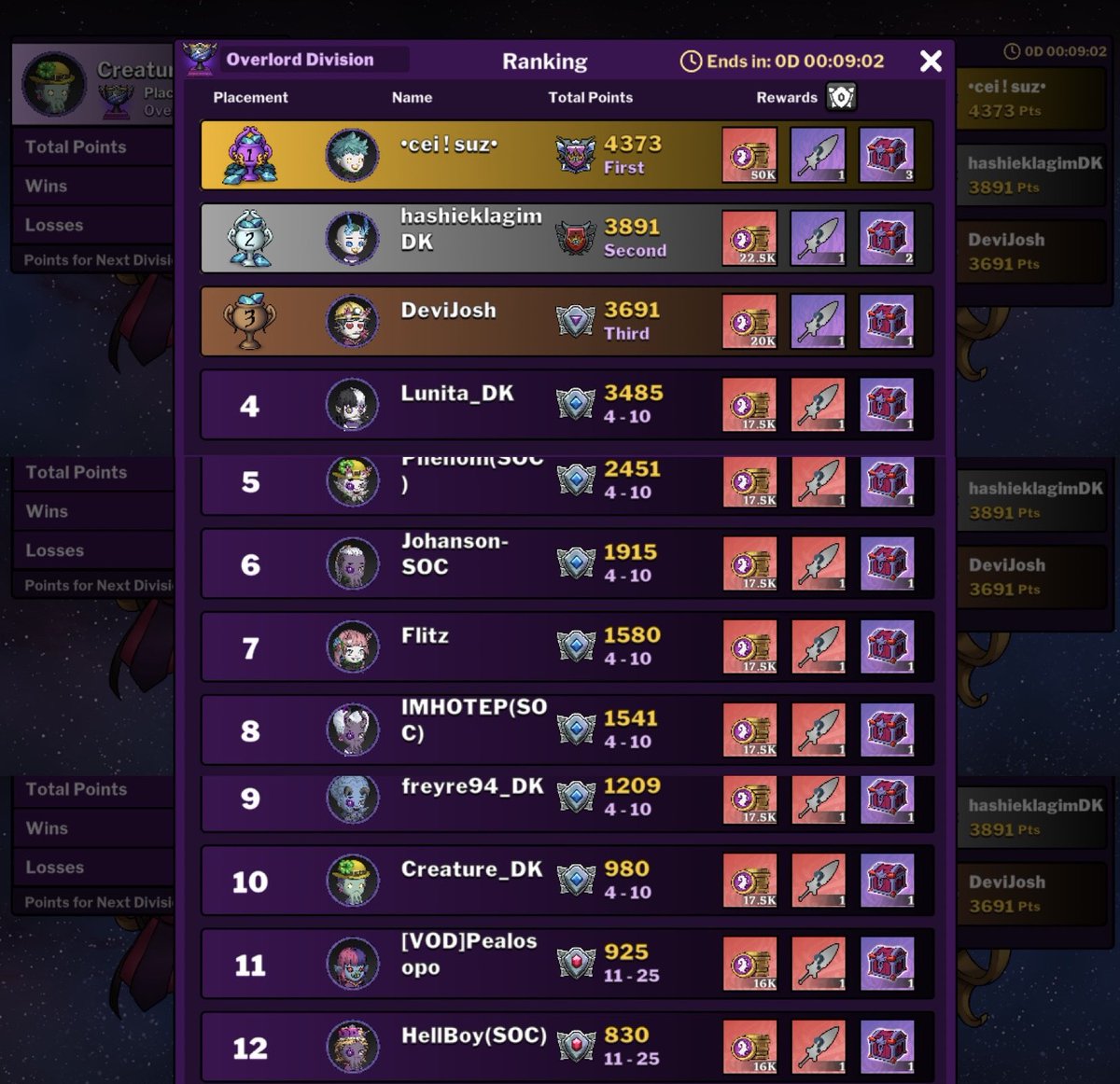 DevikinDealer tweet media