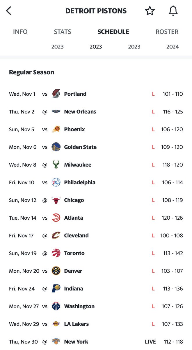 WorldWideWob's tweet photo. The Detroit Pistons have done it. The winless month. https://t.co/XRv33sEQtV