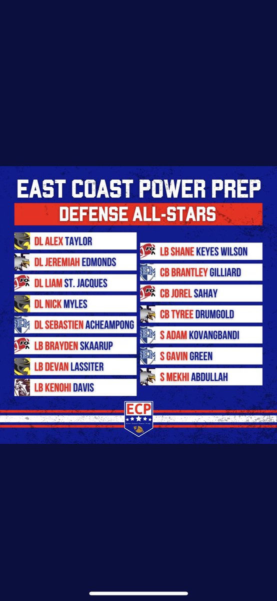 Blessed to be an ECPP All-star
@CoachKevinBurke 
@730scouting