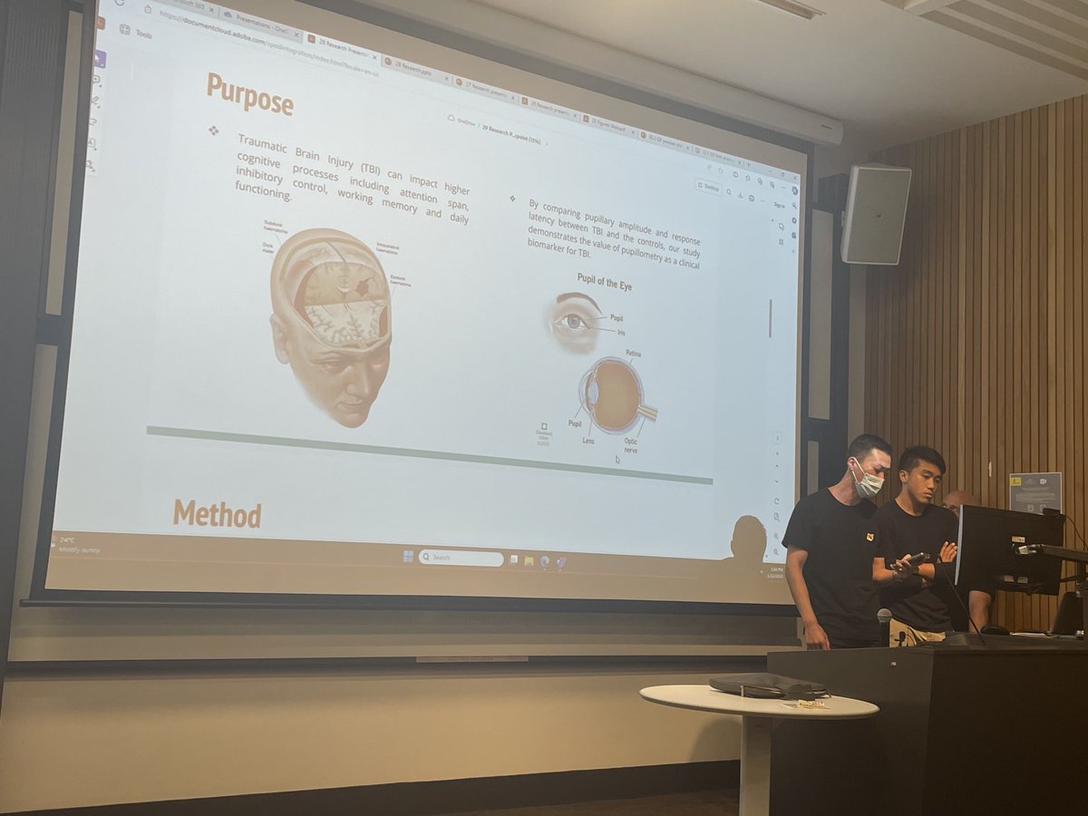 #SOVSresearch pupils and TBI ⁦<a href="/UNSWoptomvsci/">UNSW School of Optometry and Vision Science</a>⁩