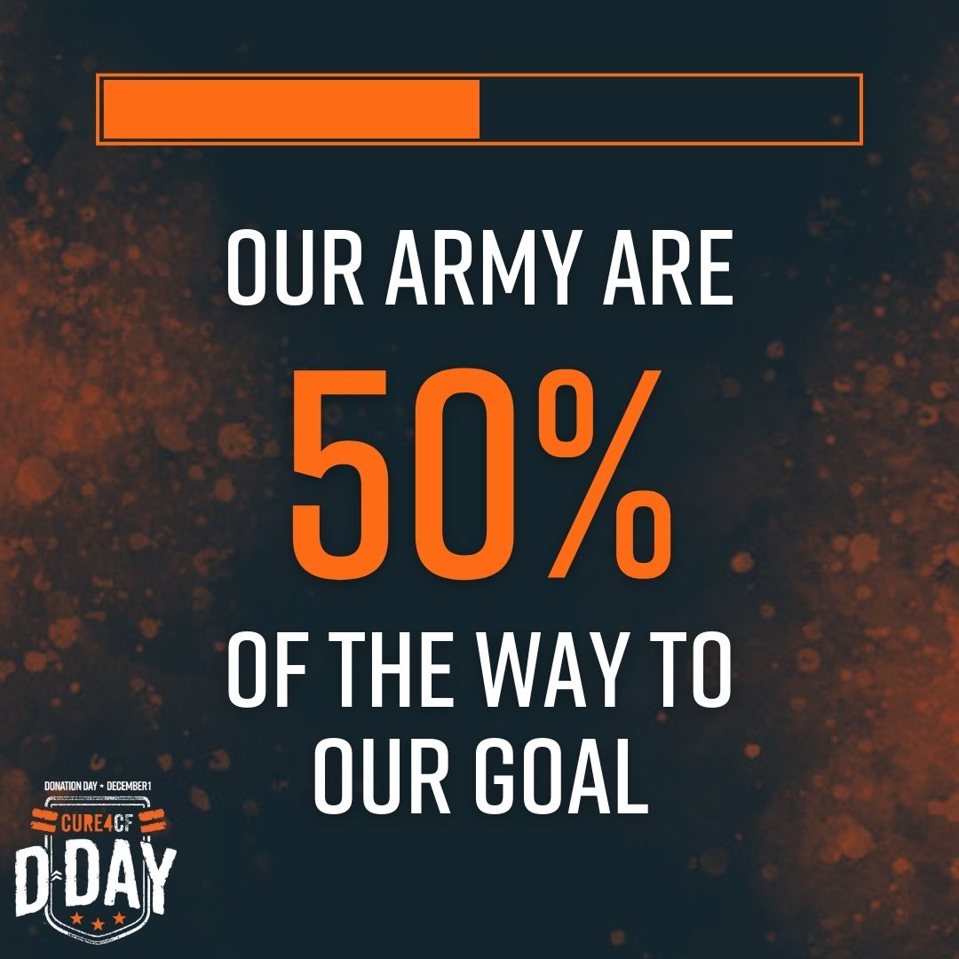 Cure4CF Foundation (@cure4cff) on Twitter photo With the incredible support of you, our #CFArmy, we're already half way to our $150,000 goal!
We're so excited to see how far we can go! 🧡
Donate now:…stic-fibrosis-foundation.giveeasy.org/d-day-2023?cus… With the incredible support of you, our #CFArmy, we're already half way to our $150,000 goal!
We're so excited to see how far we can go! 🧡
Donate now:…stic-fibrosis-foundation.giveeasy.org/d-day-2023?cus…