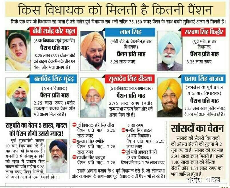 Are they only eligible for Pension?we are employees of the Nation..as per constitution we are eligible for enough Pension after retirement. Start again #OPS. @Rajyasabhasectt @LokSabha_PRIDE @SCJudgments @rashtrapatibhvn @PMOIndia @narendramodi @nsitharaman @RailMinIndia