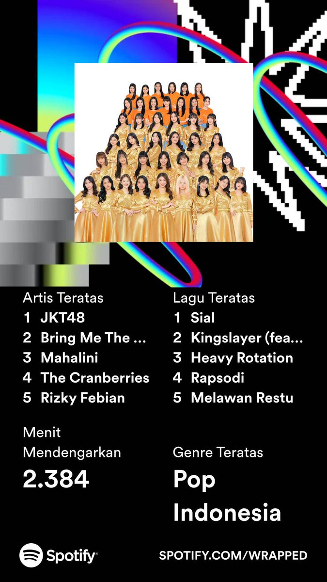BondanSp18's tweet photo. @A_FionyJKT48 Lebih sering youtube ae si ci https://t.co/qlIotcQFm7