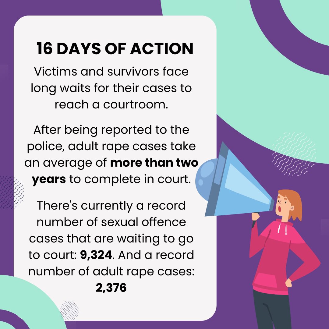 Day 7 of 16 Days Of Action
 
The Criminal Justice system is failing victims and survivors, with record numbers of casing waiting to reach the courtroom.
 
#16daysofaction #violenceagainstwomenandgirls #endinggenderbasedviolence #supportingsurvivors