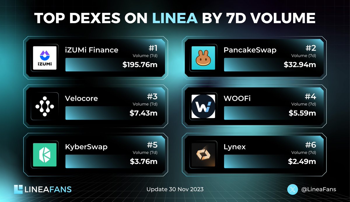Linea Fans tweet media