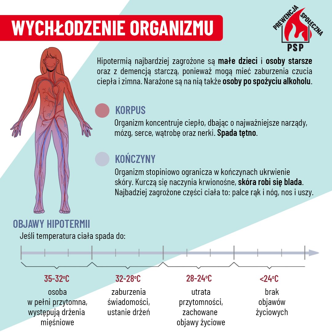 Sezon zimowy niesie ze sobą ryzyko wychłodzenia organizmu. Oto kilka wskazówek: 
🧥  Ubierajcie się warstwowo
🧤 Nie zapominajcie o czapce i rękawiczkach
☕️ Pijcie ciepłe napoje
❄️ Unikajcie długotrwałego przebywania na zimnie
🥶 Bądźcie świadomi sygnałów wychłodzenia