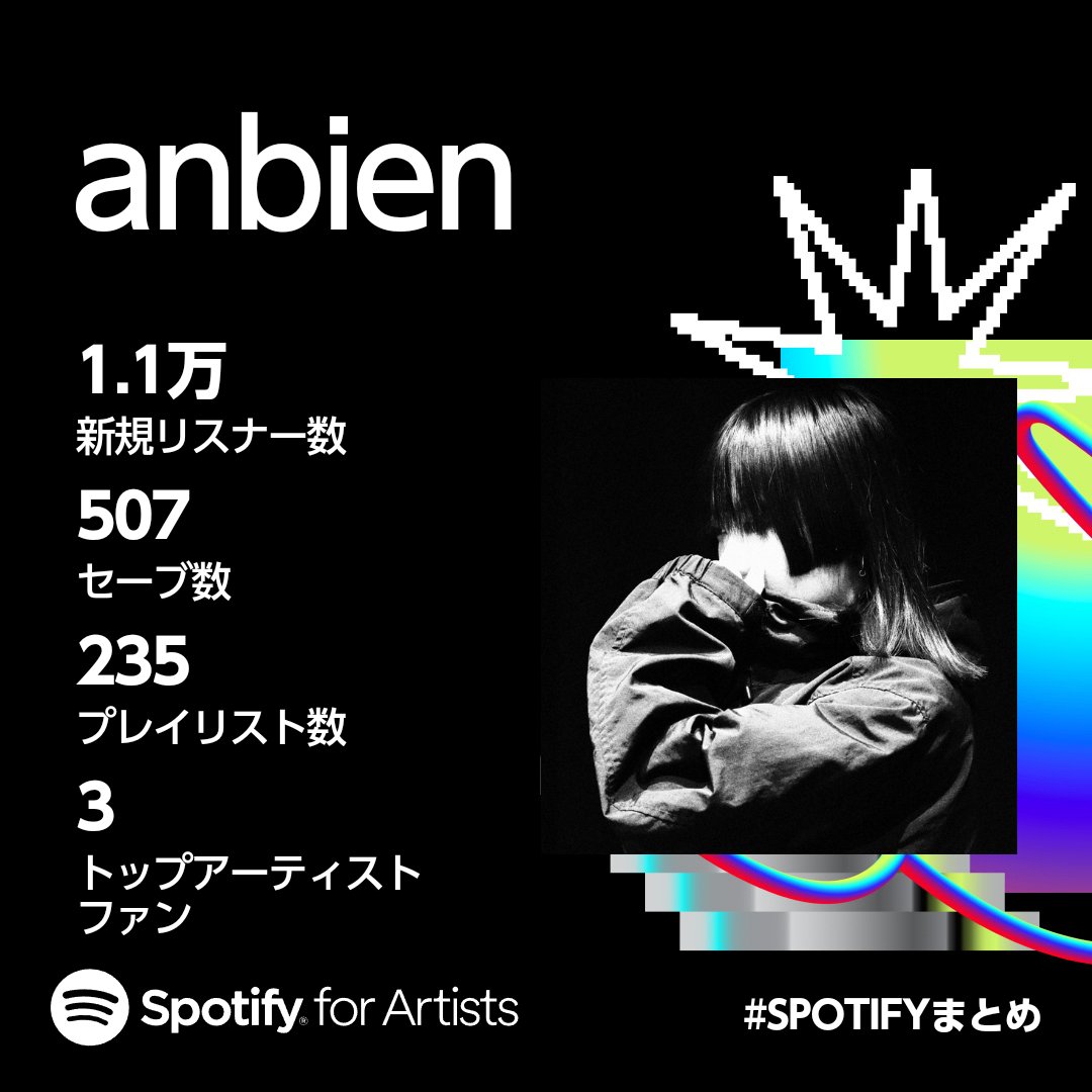 anbien10's tweet photo. Spotifyから2023年まとめが発表されていました！

たくさんの方に聴いていただけて
とても嬉しいです

皆さまいつもありがとうございます！

2024年もたくさん楽曲を発表していきますのでお楽しみに。

これからもanbienをよろしくお願いいたします！

#Spotifyまとめ #Spotify #anbien https://t.co/o5uTcIPDJ8