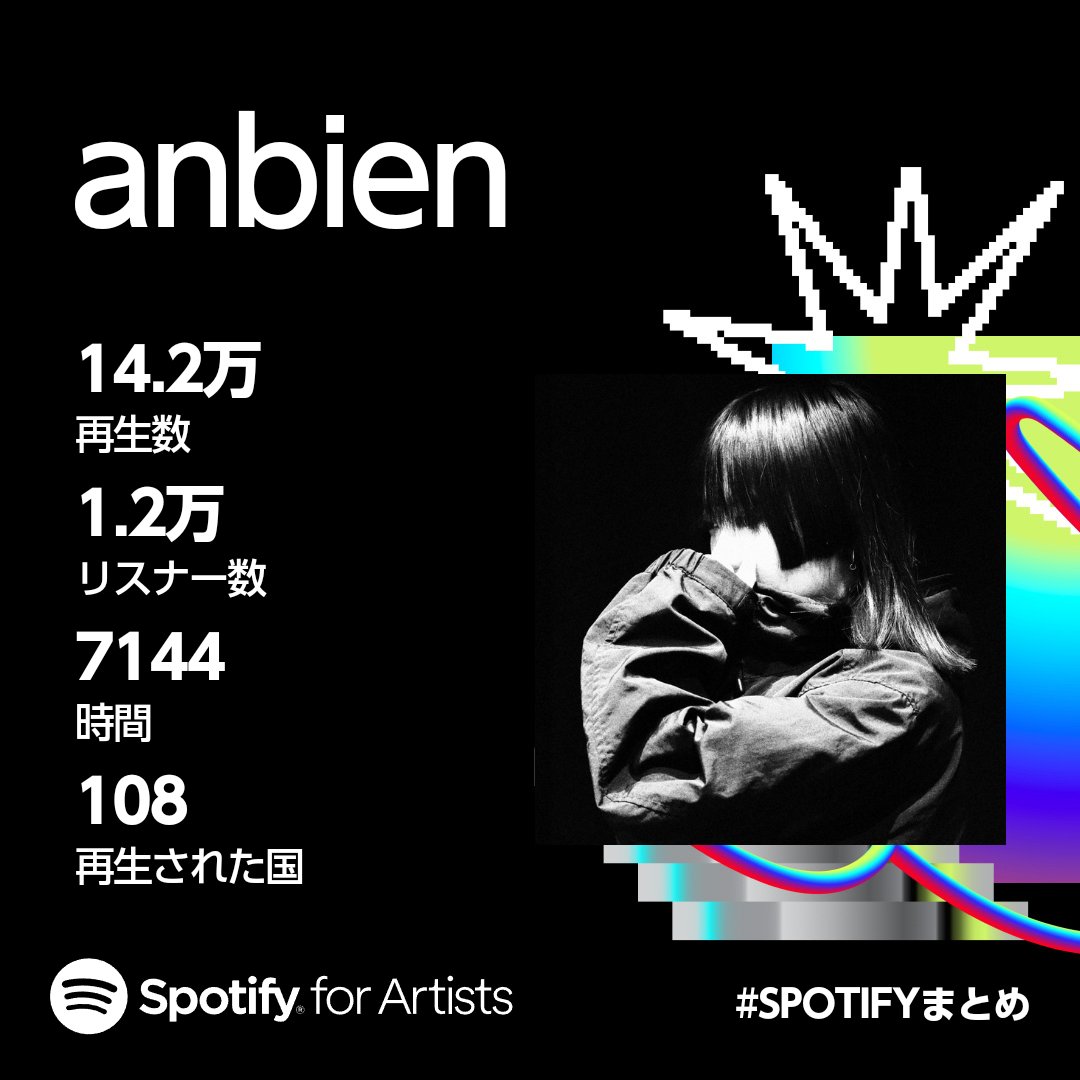 anbien10's tweet photo. Spotifyから2023年まとめが発表されていました！

たくさんの方に聴いていただけて
とても嬉しいです

皆さまいつもありがとうございます！

2024年もたくさん楽曲を発表していきますのでお楽しみに。

これからもanbienをよろしくお願いいたします！

#Spotifyまとめ #Spotify #anbien https://t.co/o5uTcIPDJ8