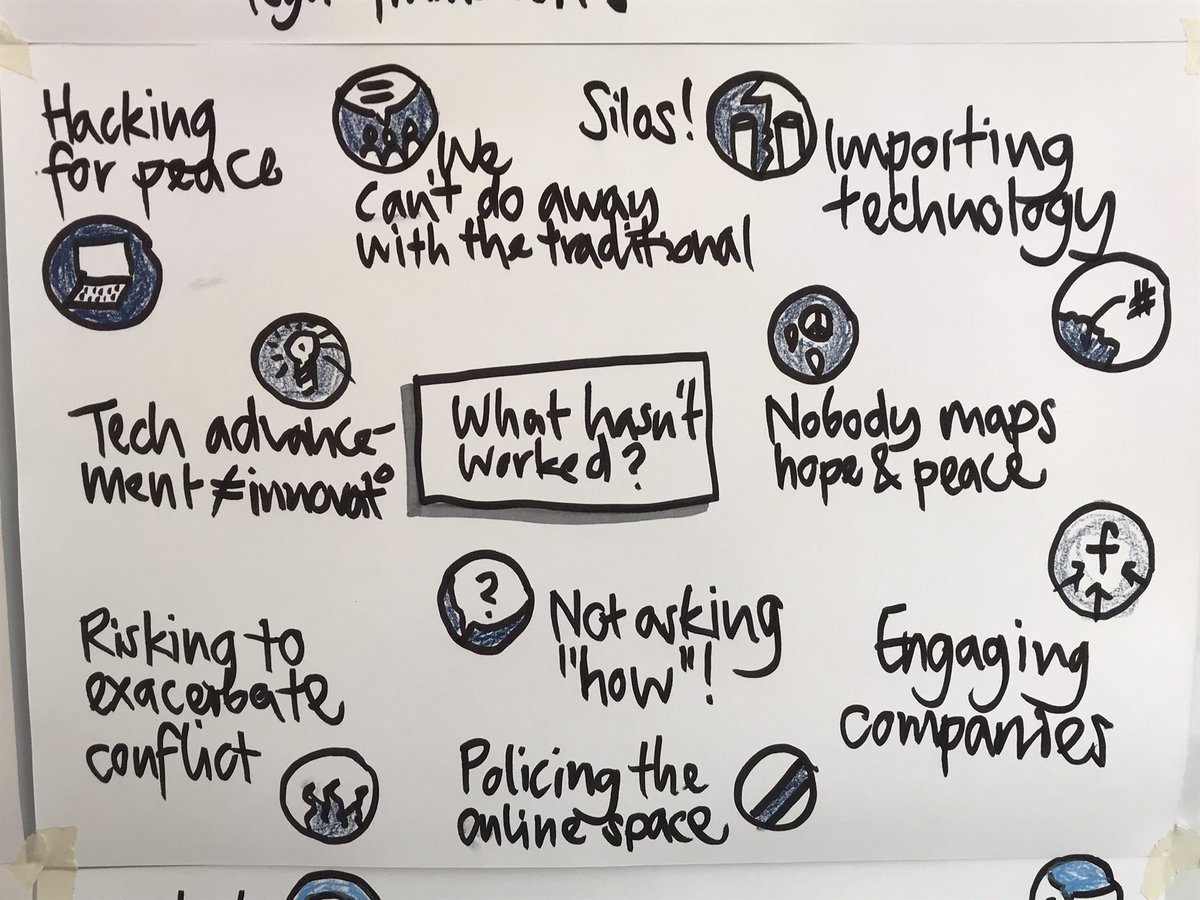 howtobuildpeace's tweet photo. 10 years after we started a conversion on tech &amp; peacebuilding we look back and ask ourselves: what worked, what hasn’t worked and what has changed? 
w/ @egondue , @HulinAdeline @julieannhawke &amp;  @CalGish https://t.co/qVf6FCbQsY