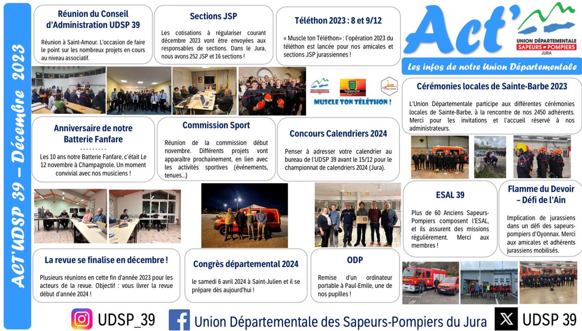 #actualités 🗞️ 🚒 | Act’UDSP 39 de décembre 2023 ! @CyrilFournier39 @Rondot_Raphael @RICHARD_Sy25 @guyon_j @PompiersFR @SDIS39 @damienfredy1 @FredTisserant @ClmentComte1 @HalgrainAntoine @phuguenet @BoslandJP @Hugogrdt1 @Piquet804 @AntoineGrs39