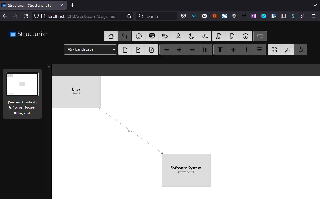 onghu's tweet image. Time to try something new?

#structurizr @structurizr #DiagramsAsCode