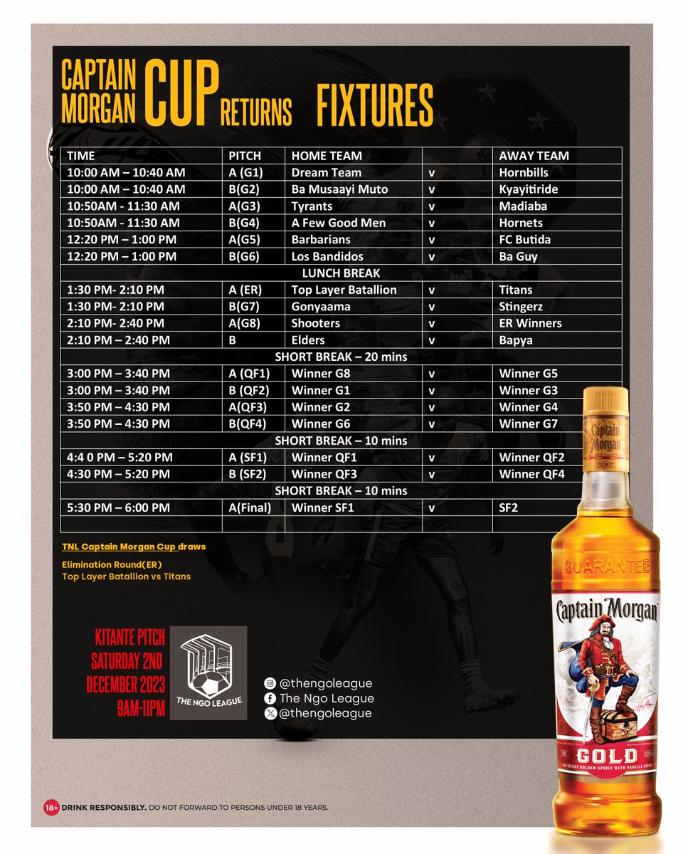 thengoleague's tweet photo. The @CapMorganGoldUG Cup fixtures are out!
Very decent matchups.
Games to look out for @HornBills2k13 v @Dream_Team08 , @_Hornets_ v @FewgoodmenF, and @barbarians_fc v @Butida06 .
#TNLS3Finale https://t.co/5MiiFtTmUV