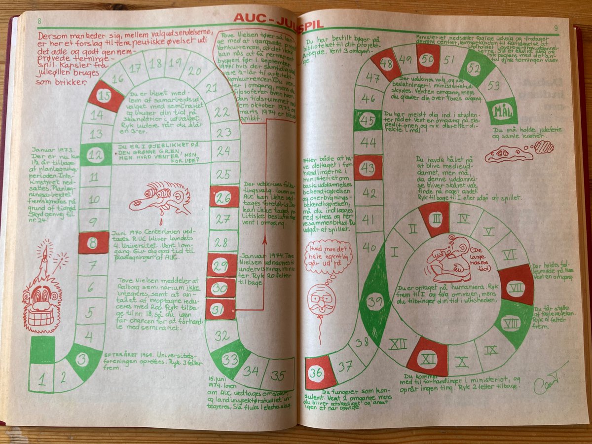 Julespil fra AUC Nyt december 1974 🧑‍🎄
Felt nr. 15: “Du er blevet medlem af samarbejdsudvalget med seminariet og burger din tid på skænderier i udvalget. Ryk videre, når du slår en 3’er ”