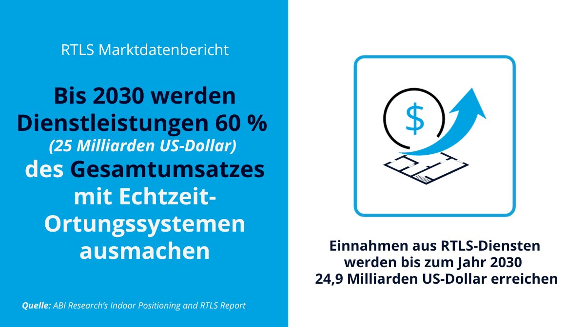 INTRANAV, an Inpixon company tweet media