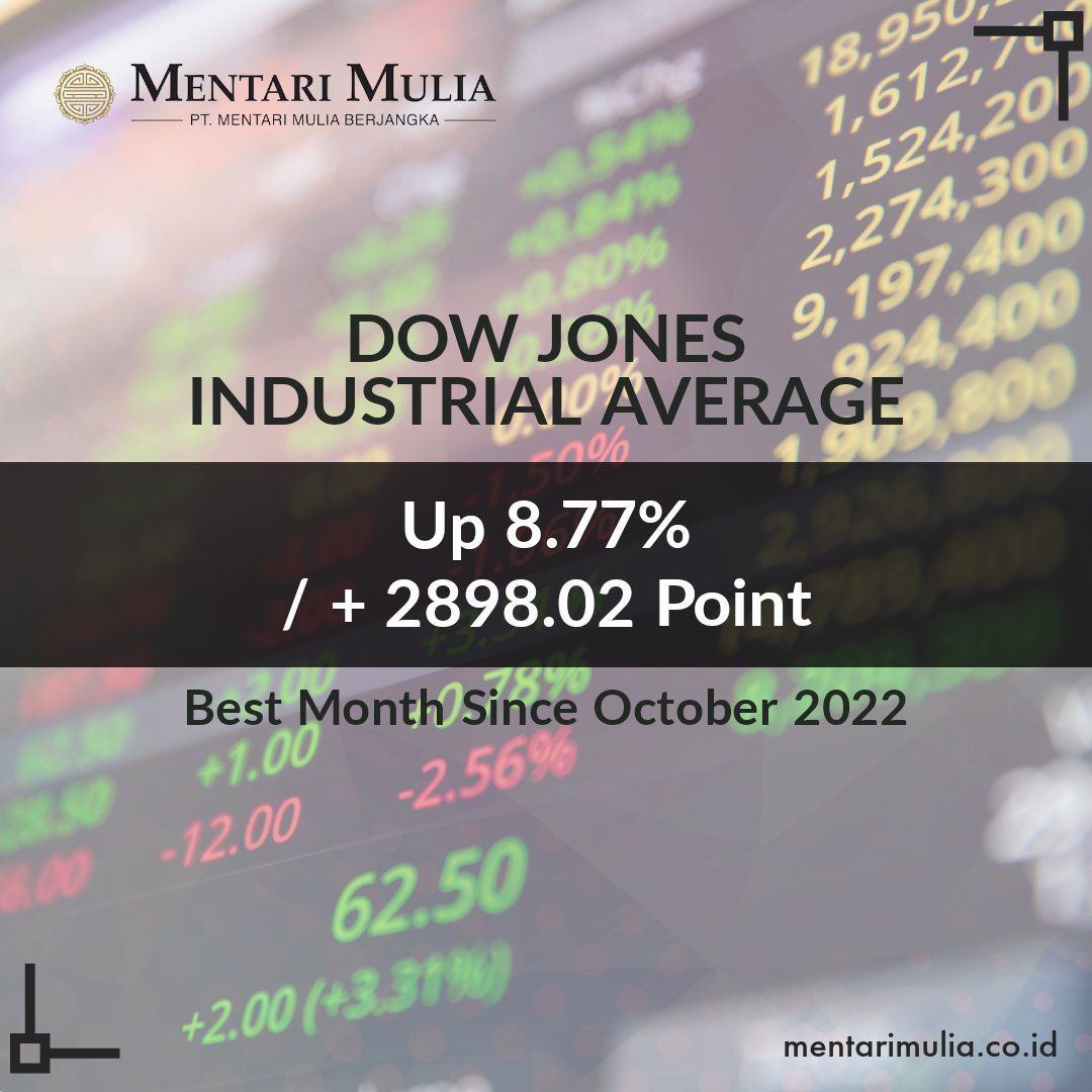 idmentarimulia's tweet photo. Kinerja Pasar Global Bulan November 2023

#globalmarket #locolondongold #goldmarket #usmarket #forexmarkets https://t.co/frzhMKspLn