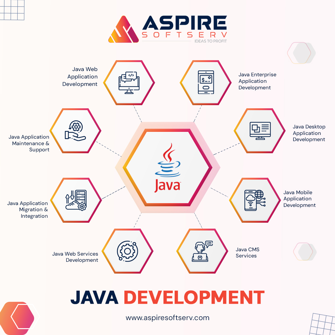 aspiresoftserv's tweet image. 🚀 Dive into Java Dev with Aspire SoftServ! 💻✨ Curious about mastering Java? Let's simplify coding together! 🌐💡 Your trusted Java development partner, turning aspirations into reality.
#JavaExperts #CodingSimplified #AspireSoftServMagic #TrustedTechPartner 🌟👩💻