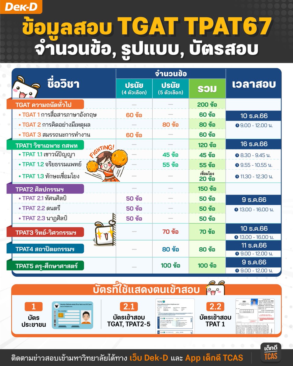 พี่ลาเต้ เว็บเด็กดี tweet media