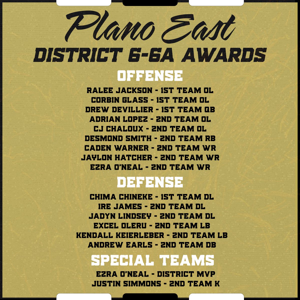 Plano East Football tweet media