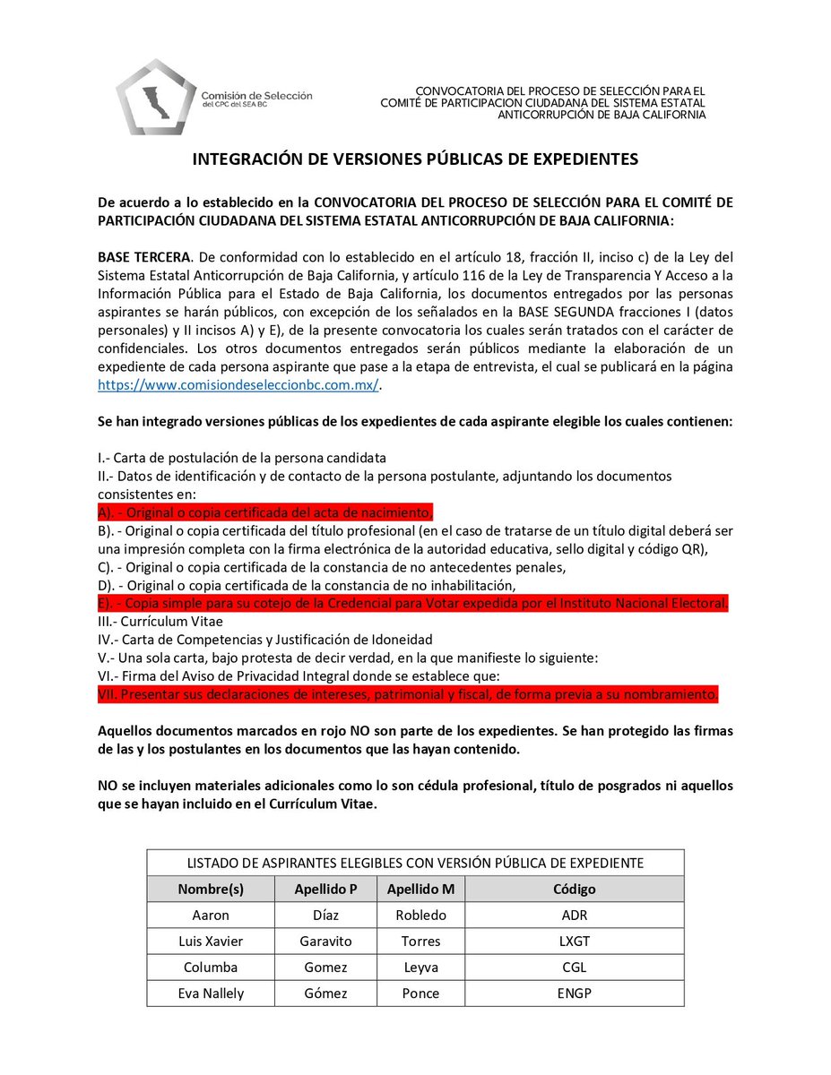ComisionSEABC's tweet photo. ❗️El proceso de designación del #CPC del Sistema Estatal #Anticorrupción de #BajaCalifornia está a unos días de concluir.
👉Consulta las versiones públicas de los expedientes de cada aspirante en el siguiente enlace: https://t.co/KH8FIHZHeF https://t.co/VeP7Yr0aXY