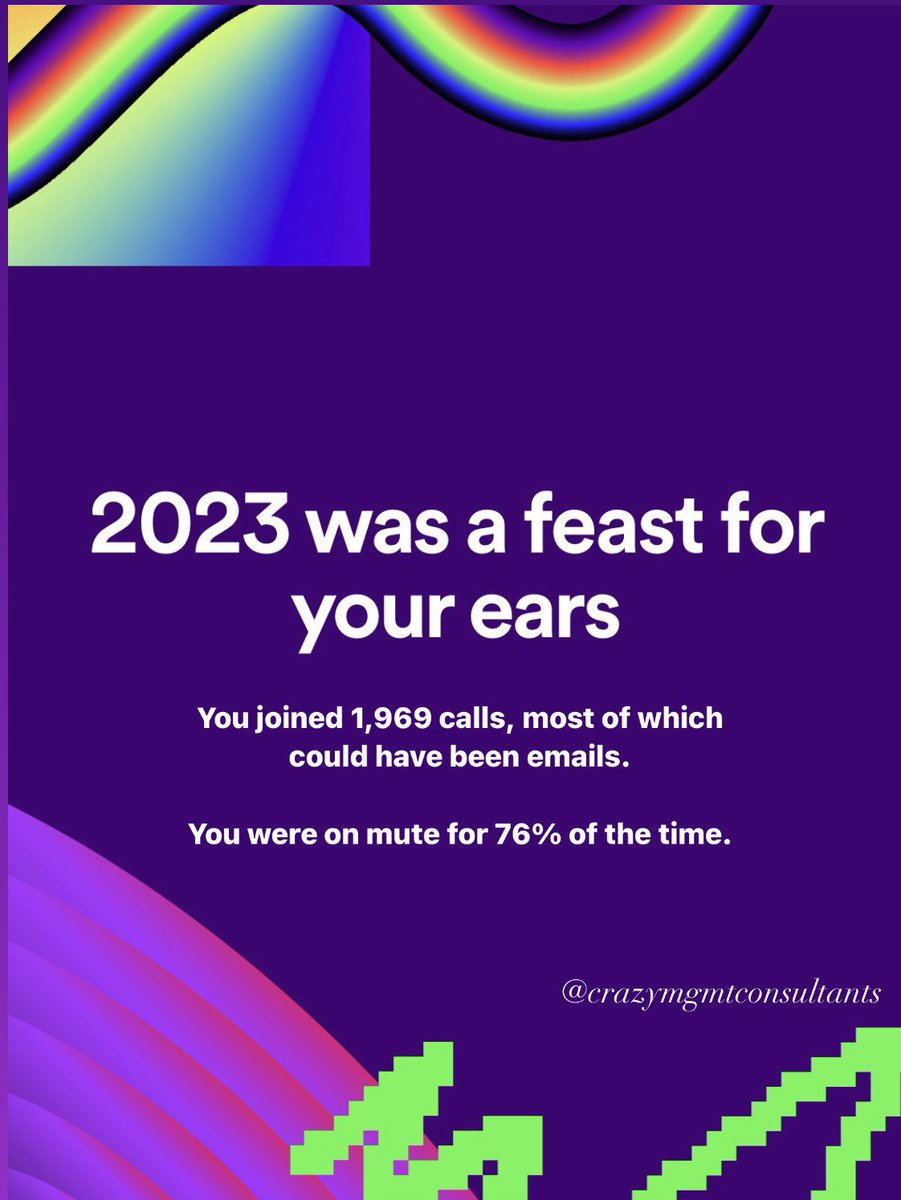 CrazyMgmtCons's tweet photo. Your 2023 wrapped https://t.co/SRXTxLR1wj