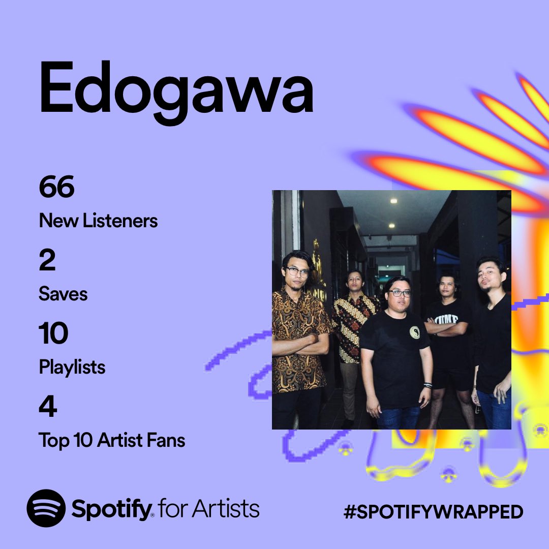 edogawamy's tweet photo. Terima kasih semua untuk tahun 2023!! ✨ https://t.co/3CMcKuMGqW