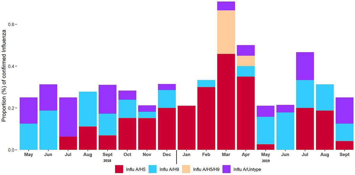 Ariful  Islam tweet media